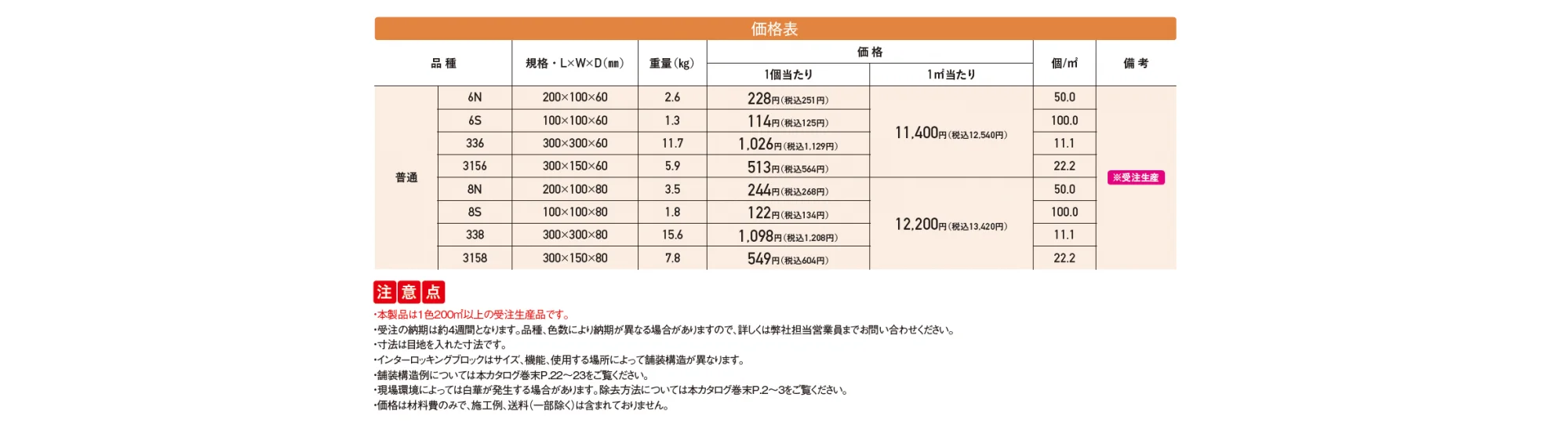 ローカーボン･ペイブ【2026年度発売予定】【2025年版】_価格_1