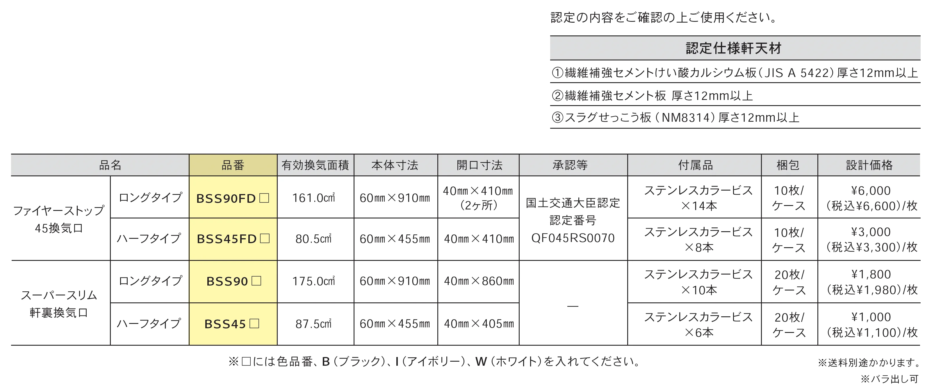 ファイヤーストップ45 換気口_価格_1