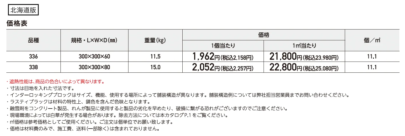 ソルベ【2025年版】_価格_2