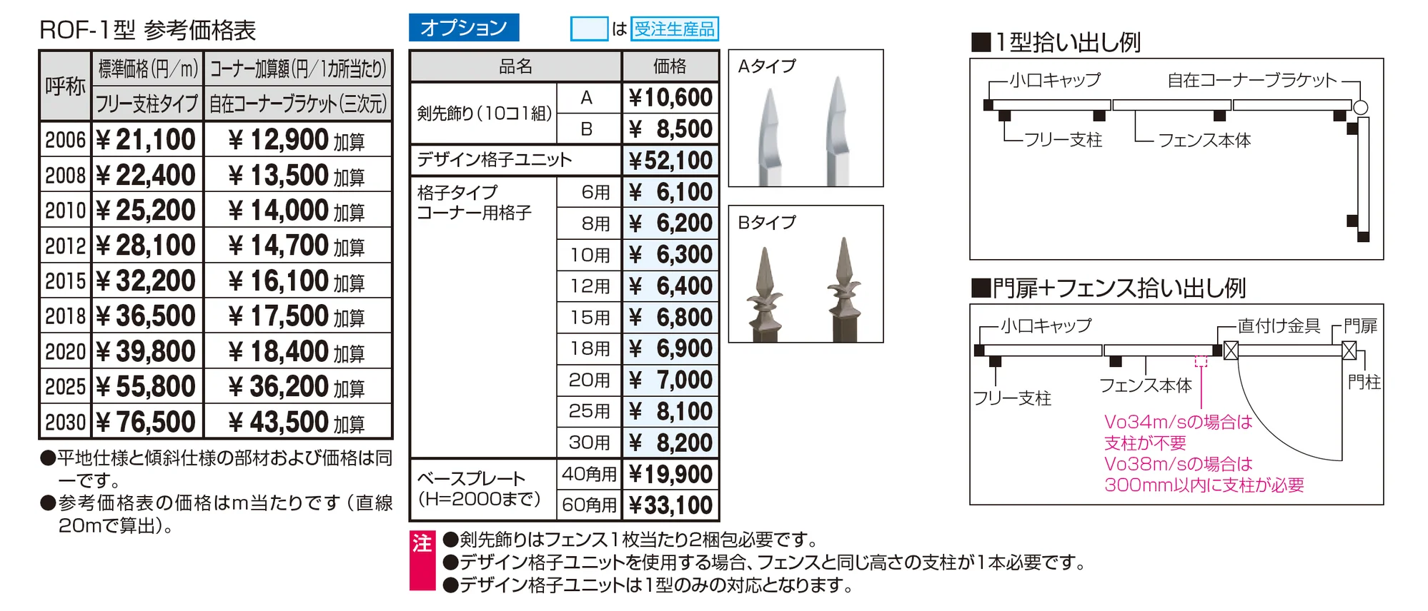 フレラインフォルテ1型 格子タイプ_価格_2
