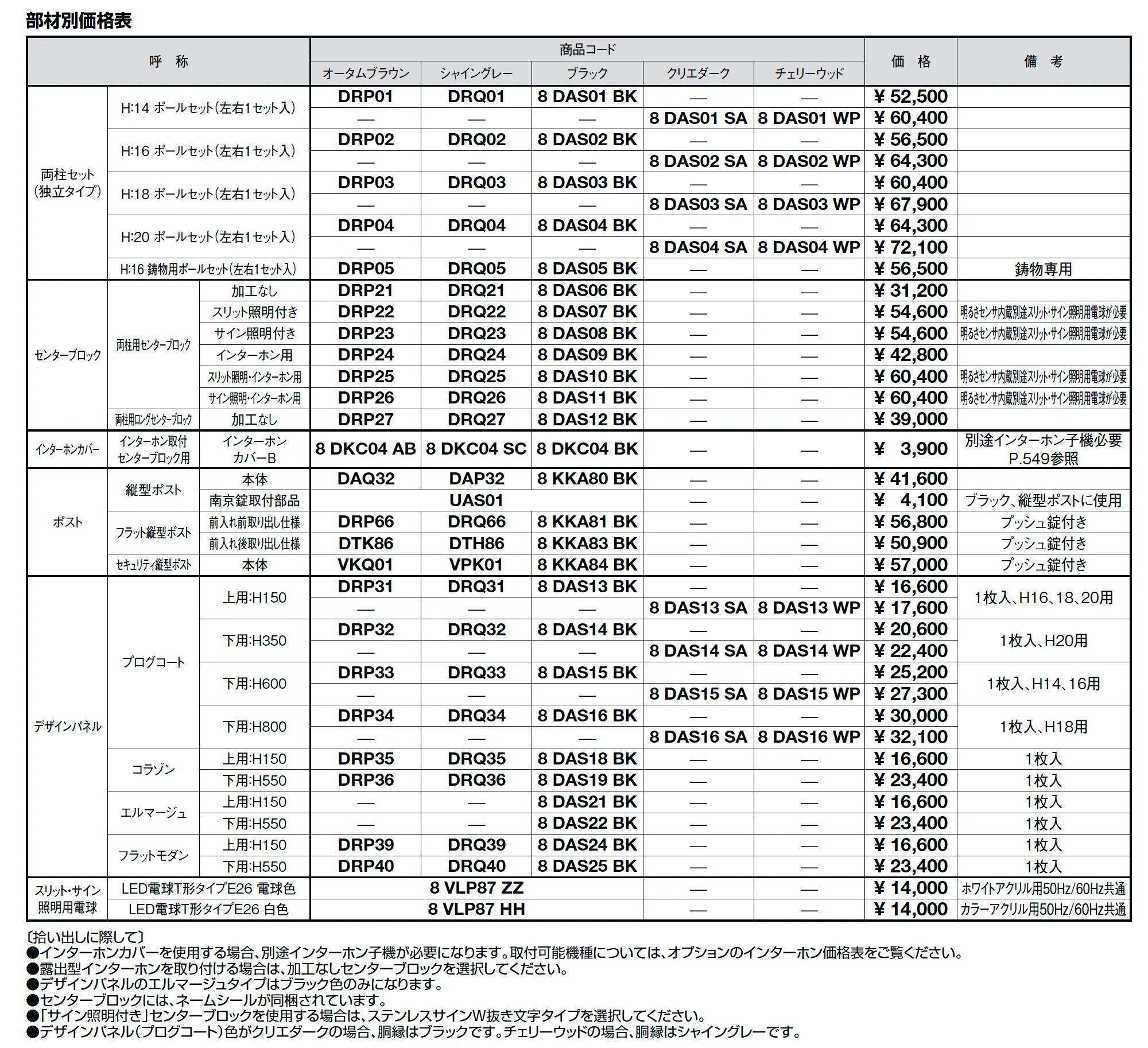 スクリーンファンクションユニット_価格_3