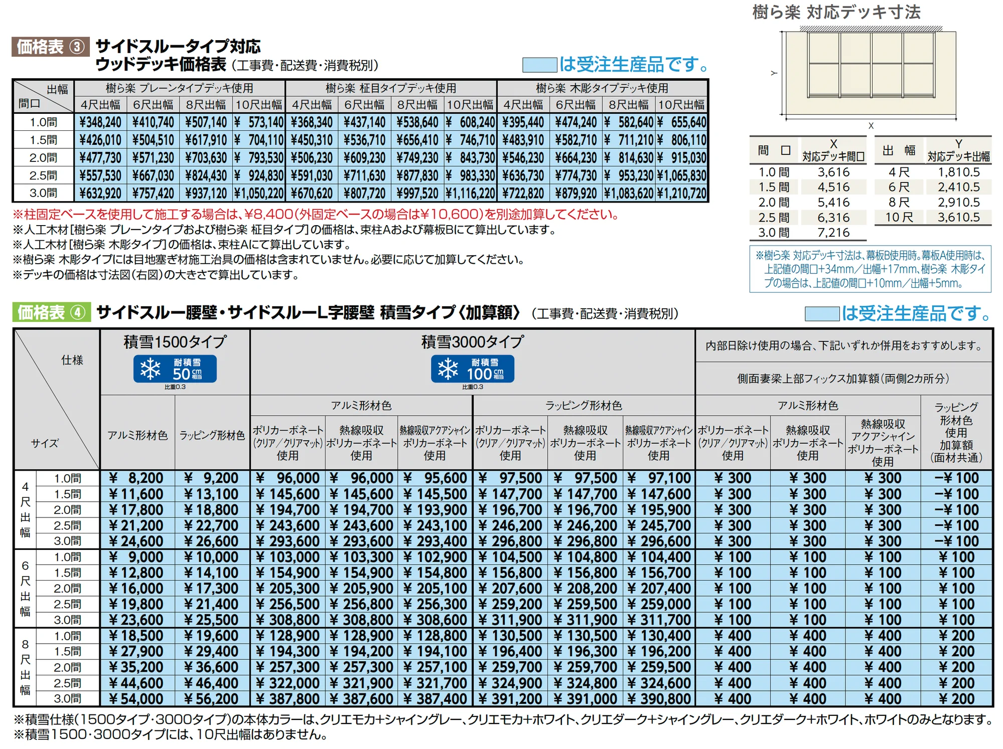 ココマ サイドスルーL字腰壁タイプ(湿式工法)_価格_2
