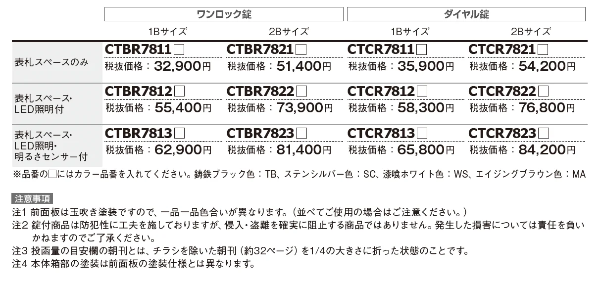 ユニサス(口金タイプ)【2025年版】_価格_1