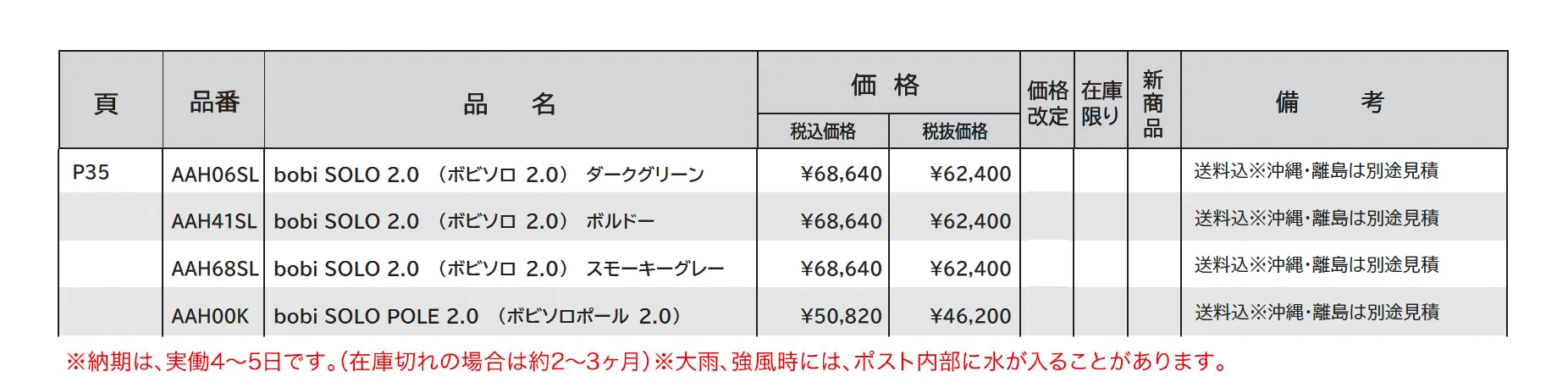 ボビソロ2.0_価格_1