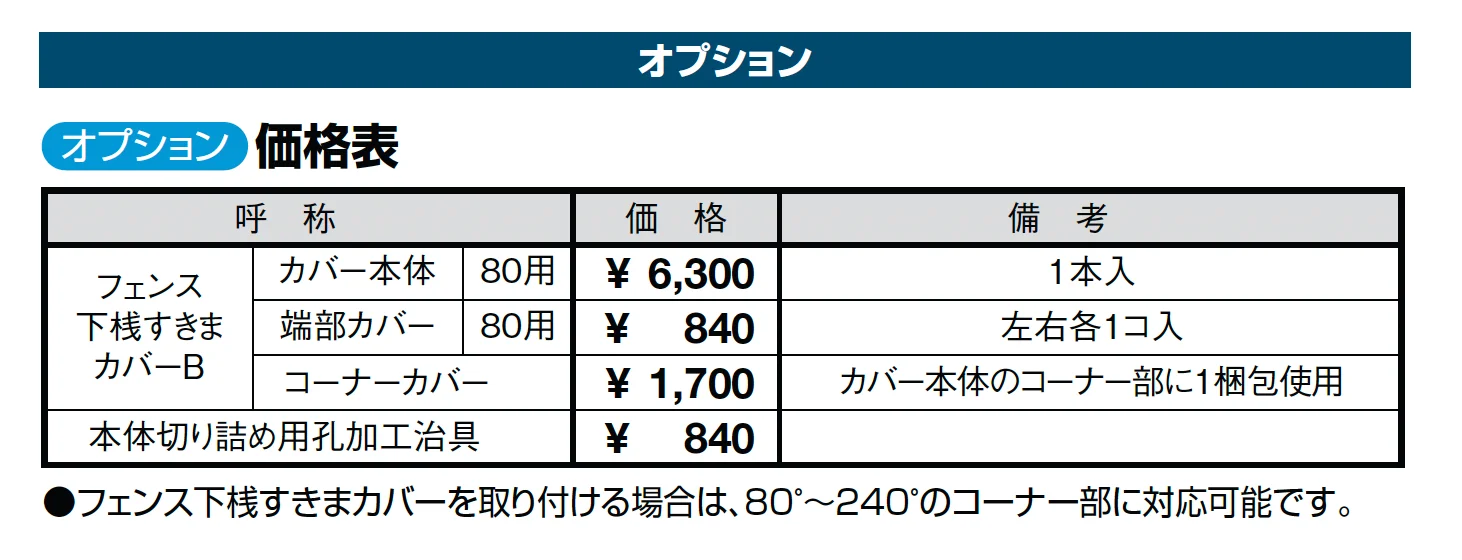 ハイスクリーンフェンス A型_価格_2
