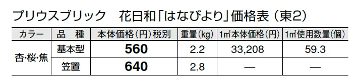 プリウスブリック 花日和(はなびより)【2024年版】_価格_2