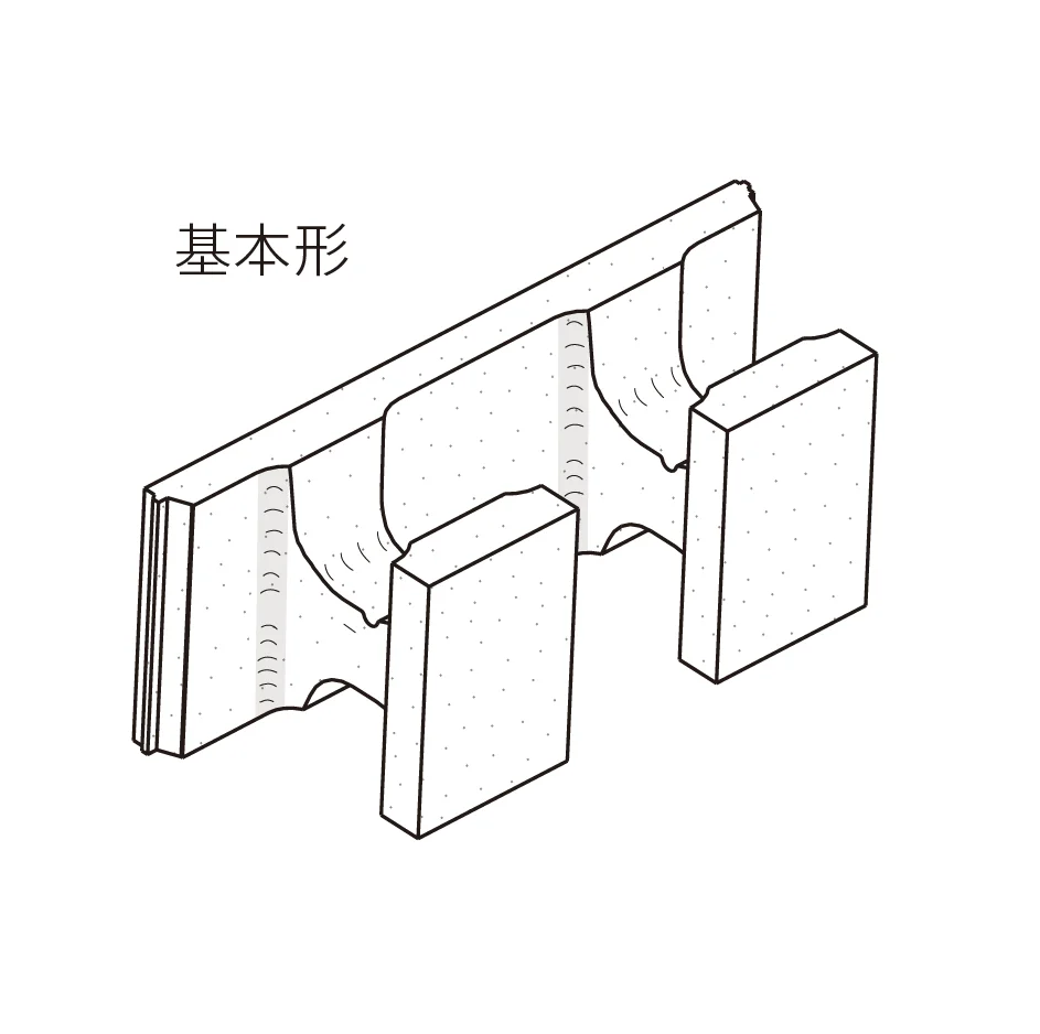 太陽エコブロックスの「RMユニット15CJ ベースブロック」