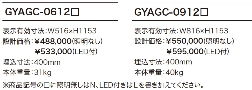 ゆとりサインボード① 【2022年版】_価格_1