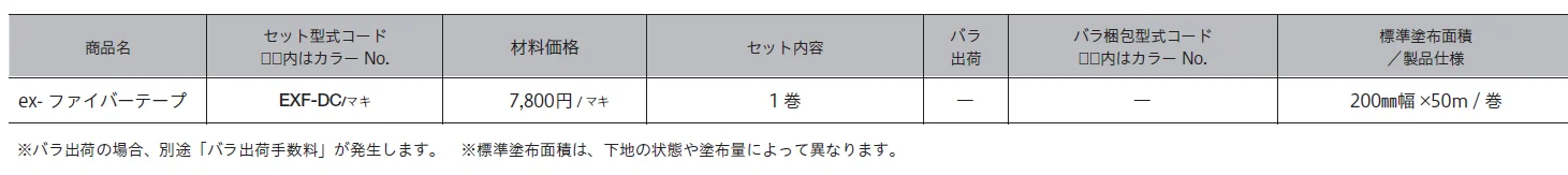 ex-ファイバーテープ【2024年版】_価格_1