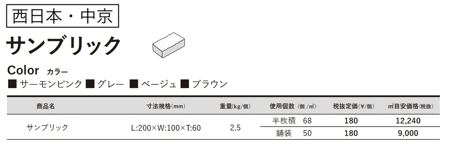 サンブリック【取扱中止】【2024年版】_価格_2