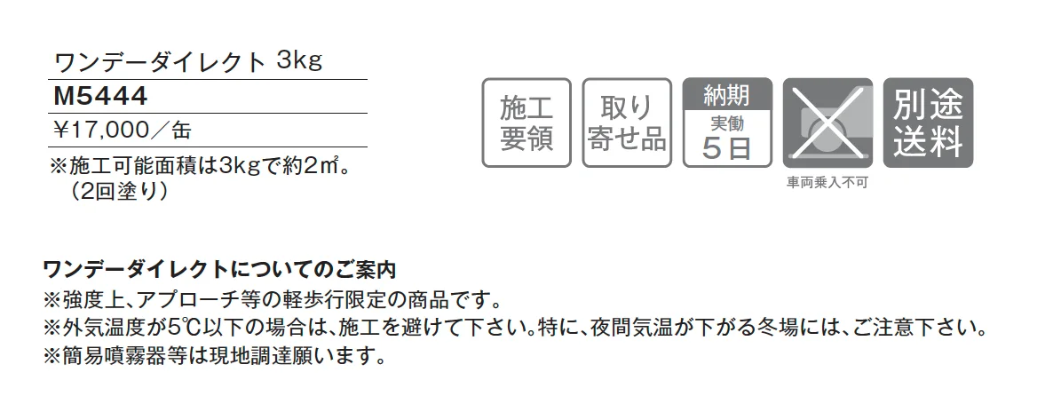 ワンデーダイレクト【2025年版】_価格_1