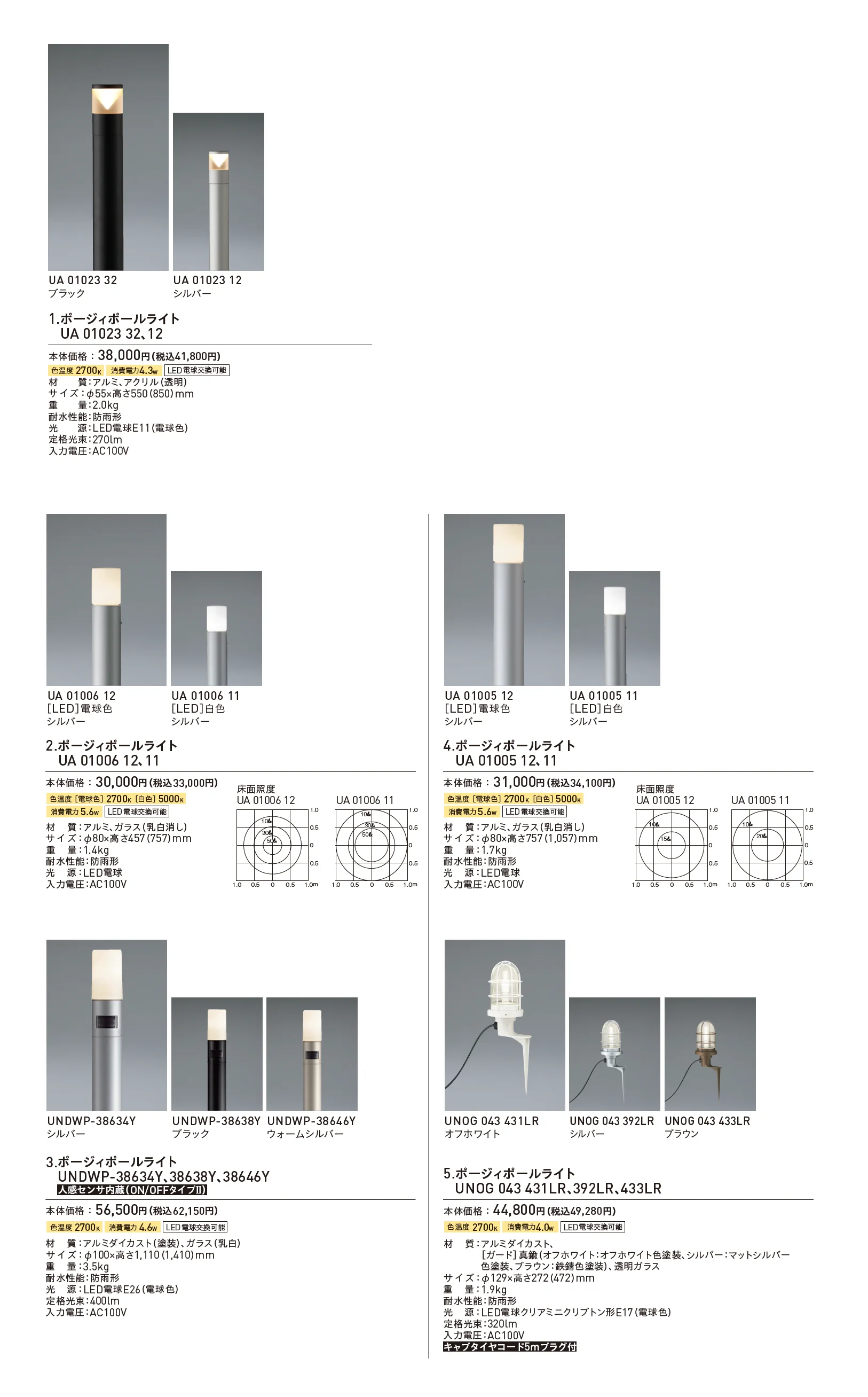 ポージィポールライト_価格_1