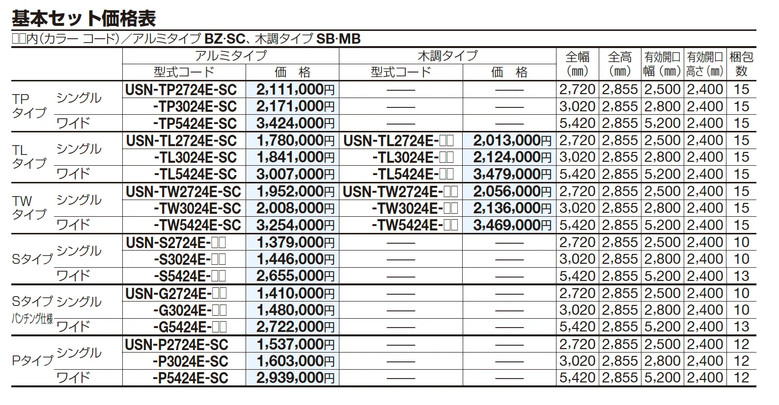 USファサードユニットシャッター(TPタイプ,単独仕様)【2023年版】_価格_1
