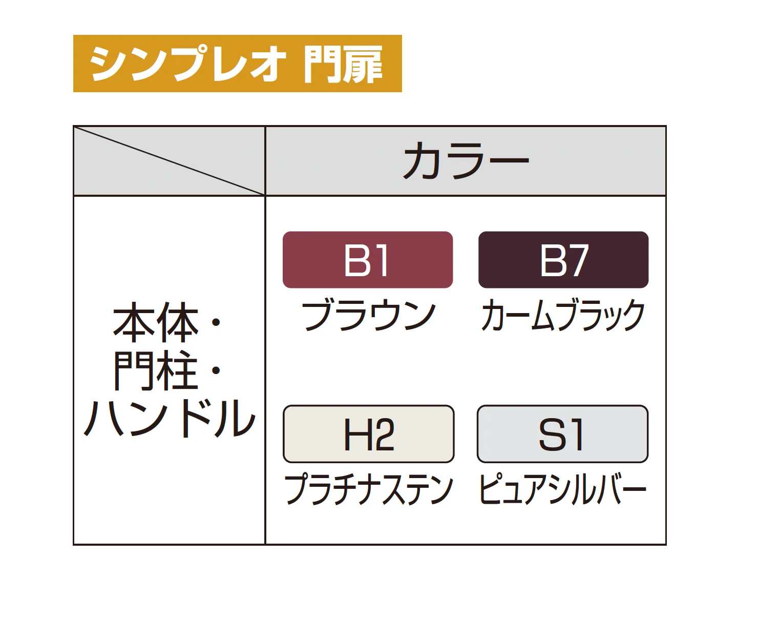 マンション向けポーチ門扉_バリエーション_1