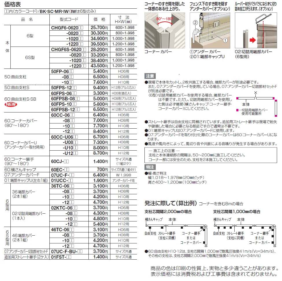 クレディフェンスHG 6型【2024年版】_価格_1