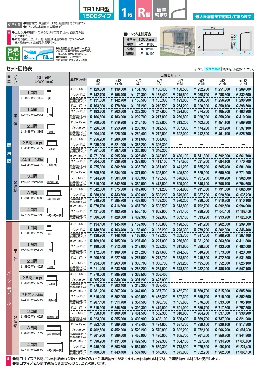 レボリューZ(TR1NB型 1500タイプ)【2025年版】_価格_1