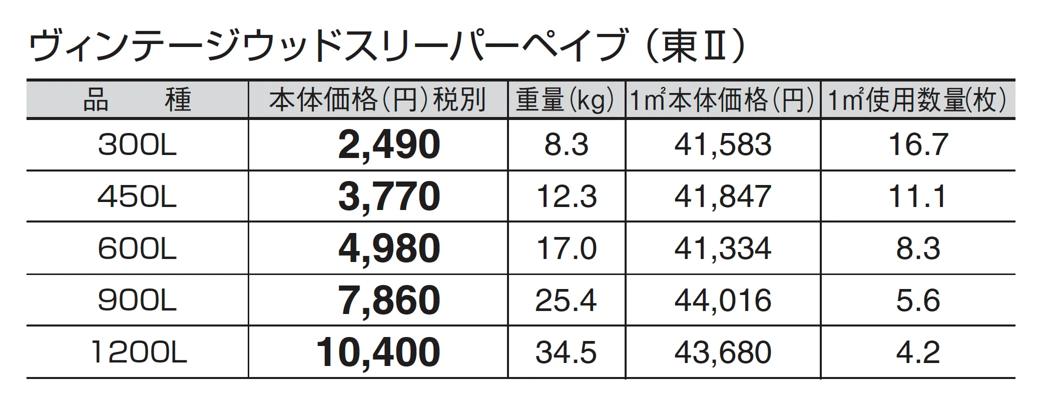 ヴィンテージウッド スリーパーペイブ_価格_2
