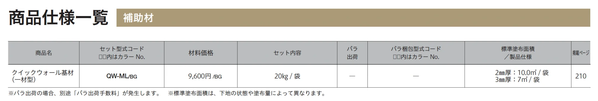 クイックウォール基材_価格_2