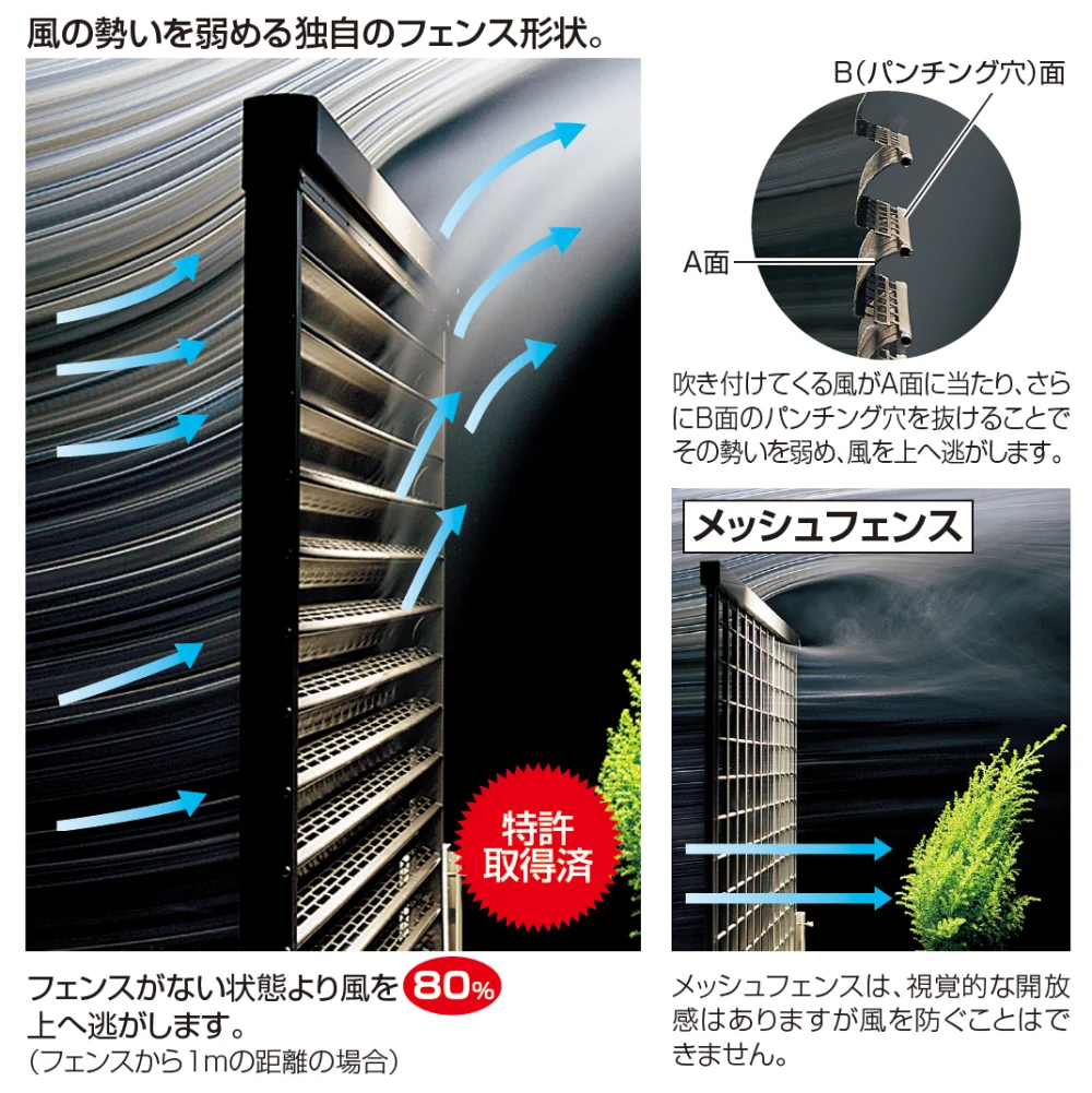 四国化成の「防風フェンスTBF1型【2024年版】」のサブ画像2
