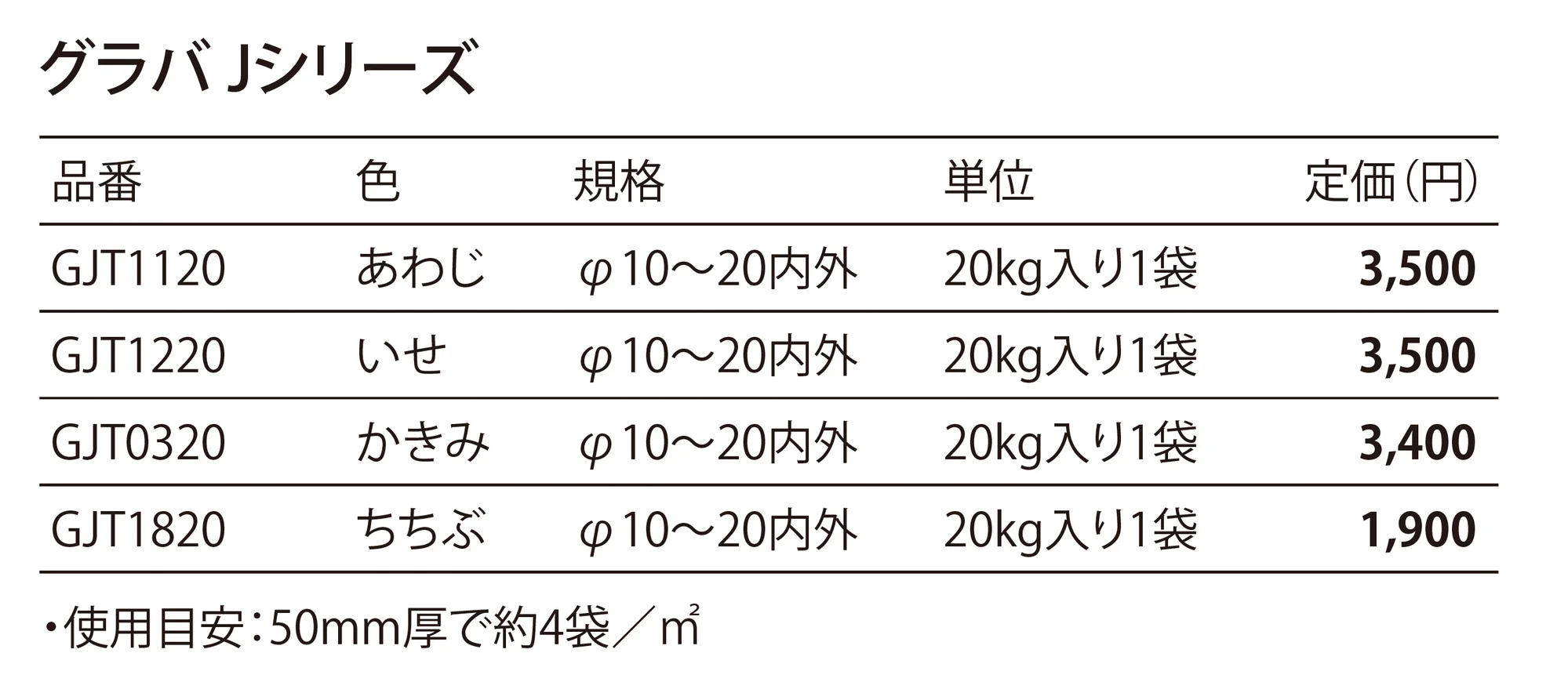 グラバJシリーズ【関東版】 Grava J Series_価格_2