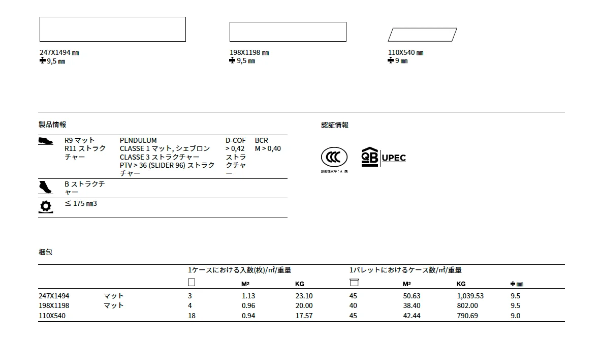 イネディト_価格_2