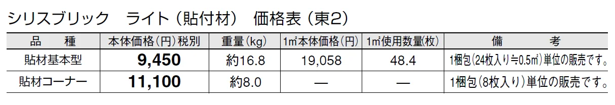 シリスブリック ライト(貼付材)【2024年版】_価格_2