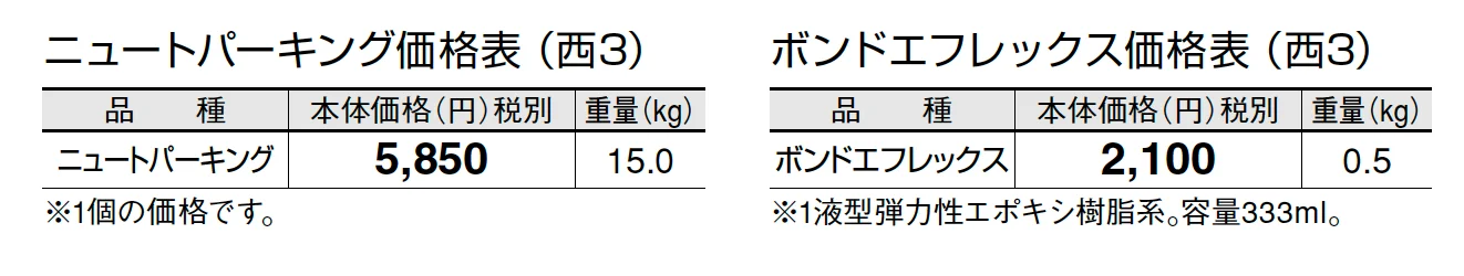 ニュート パーキング【2024年版】_価格_5