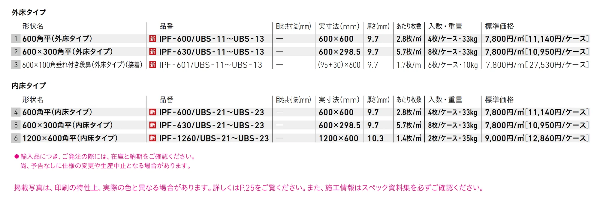アーバンスレート_価格_1