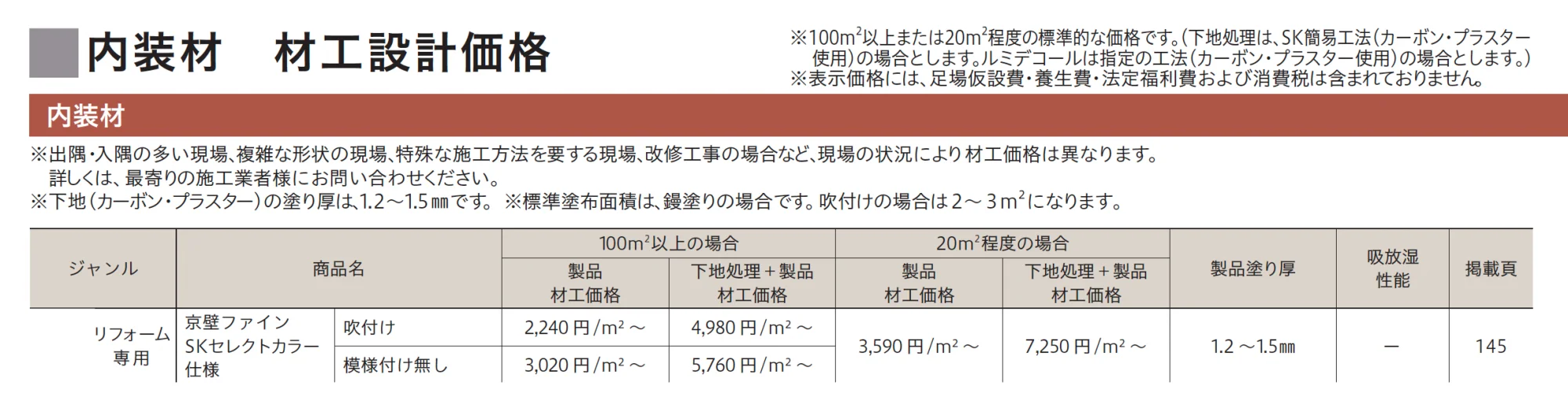 京壁ファイン SKセレクトカラー仕様【2026年3月末 生産終了】_価格_1