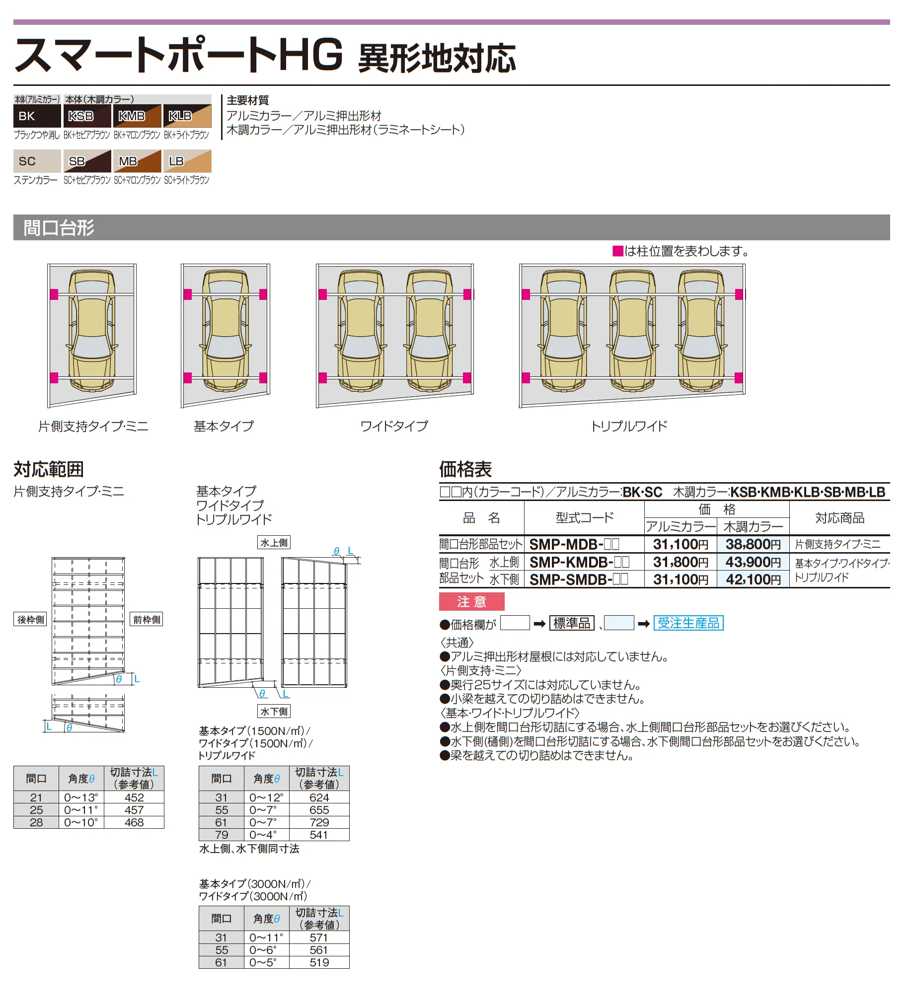 スマートポートHG 片側支持タイプ ミニ_価格_2