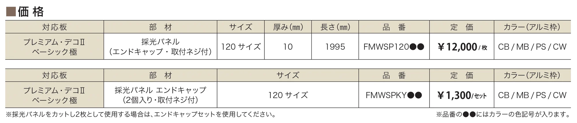 マイティウッド 採光パネル_価格_1
