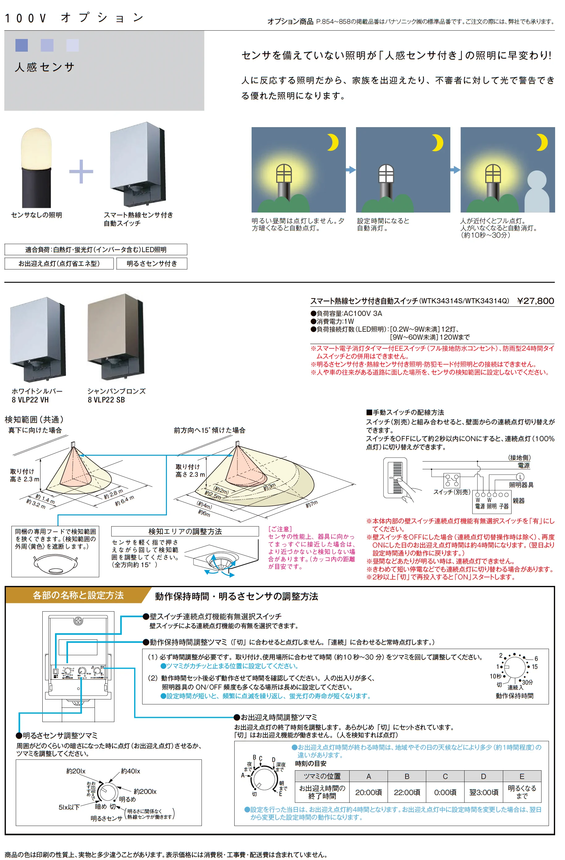 AC100V 照明アクセサリ_価格_3