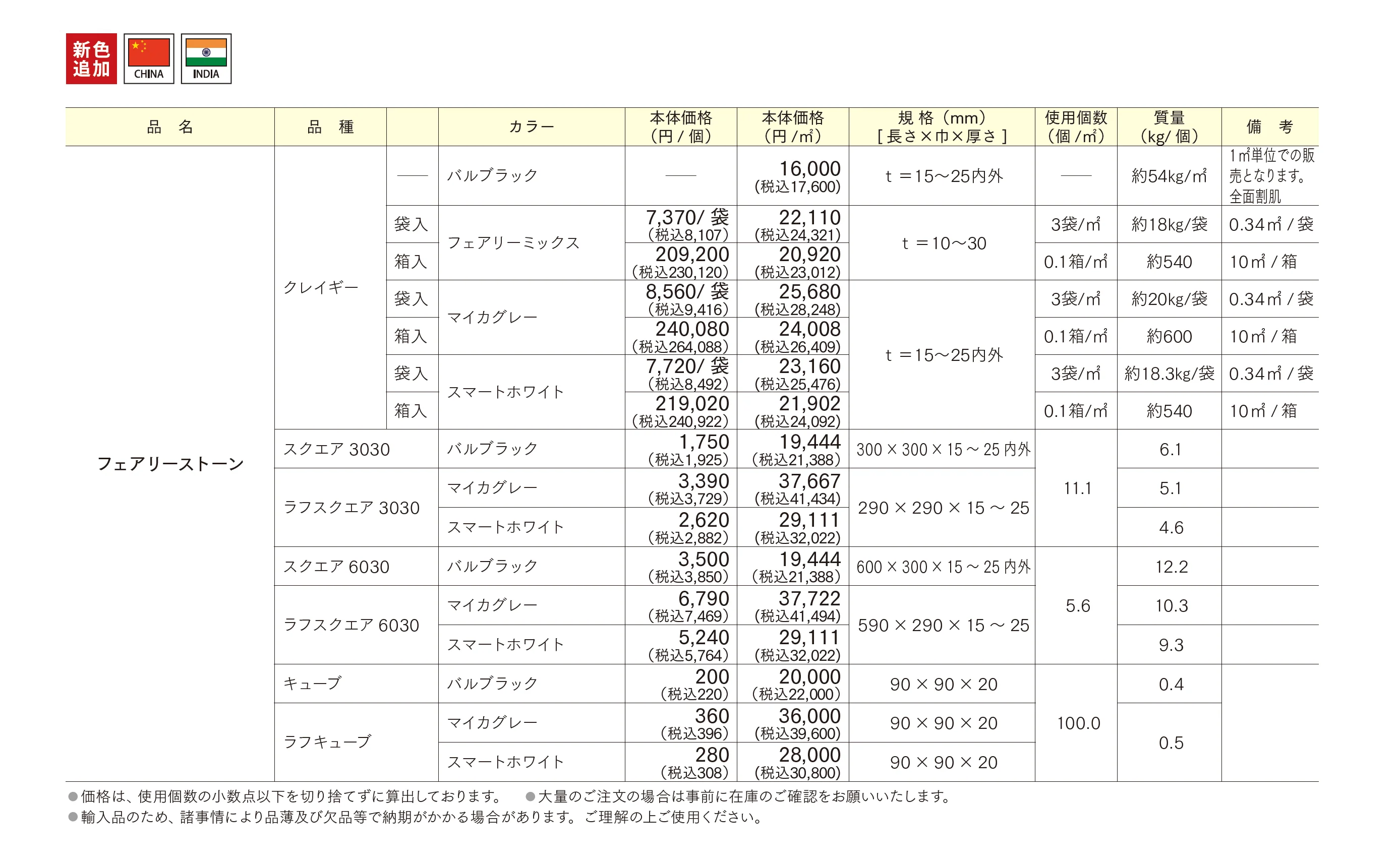 フェアリーストーン クレイギー/ラフスクエア/スクエア/ラフキューブ/キューブ_価格_1
