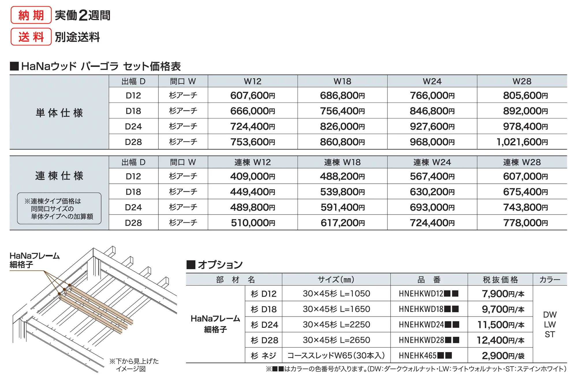 HaNaウッドパーゴラ_価格_1