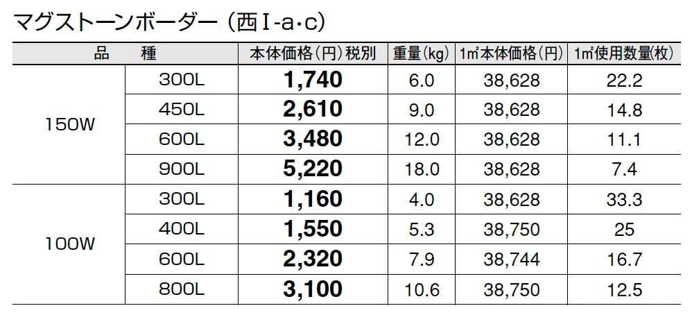 マグストーンボーダー【2025年版】_価格_2