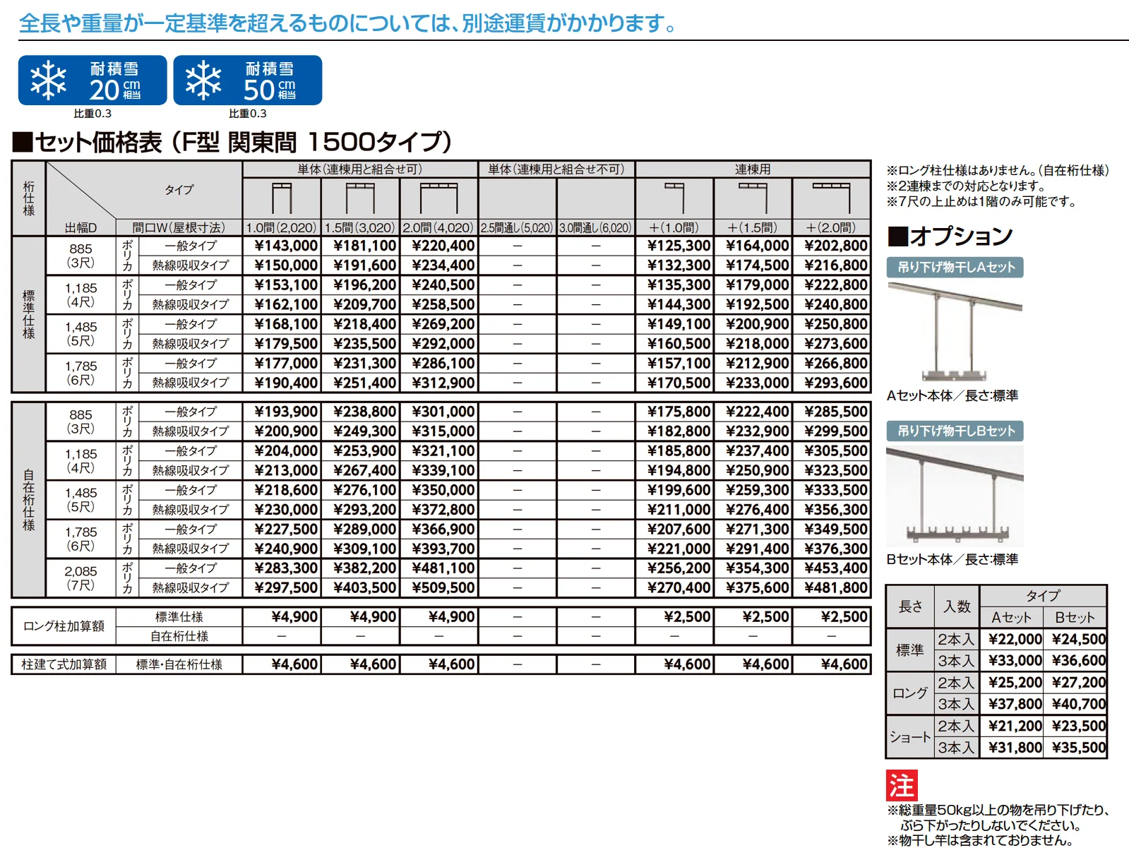 スピーネ F型 ビューステージ/Hスタイル屋根タイプ 関東間_価格_2