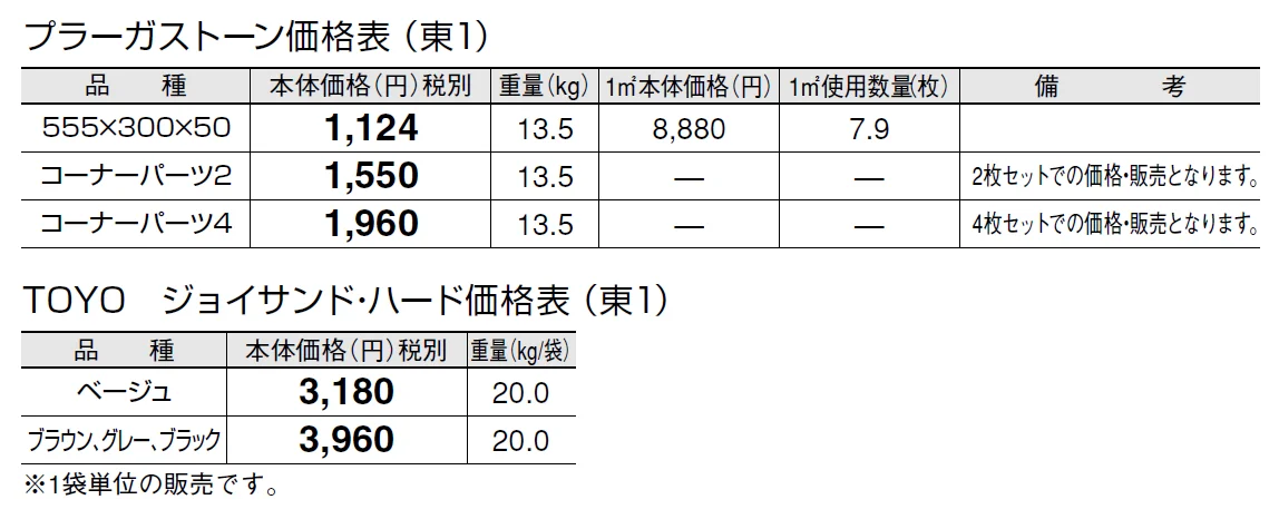 プラーガストーン【2024年版】_価格_1