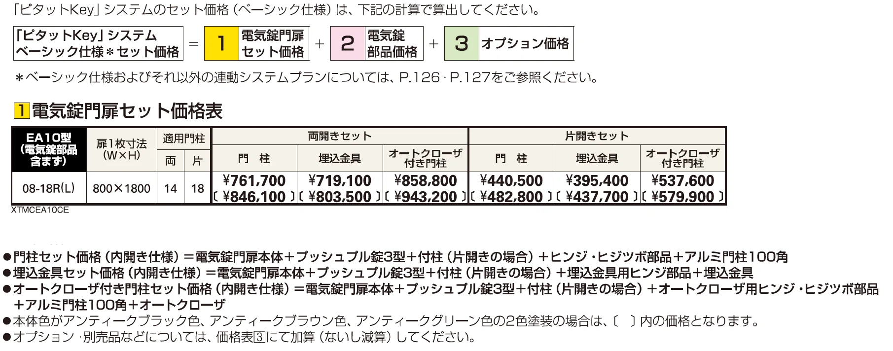 〔ピタットKey システム〕電気錠付 シャローネ 門扉シリーズ EA10型【2023年版】_価格_1