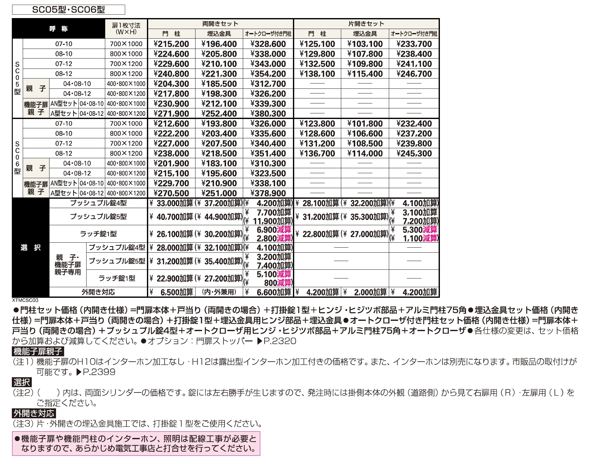 シャローネ 門扉SC05型【2023年版】_価格_1