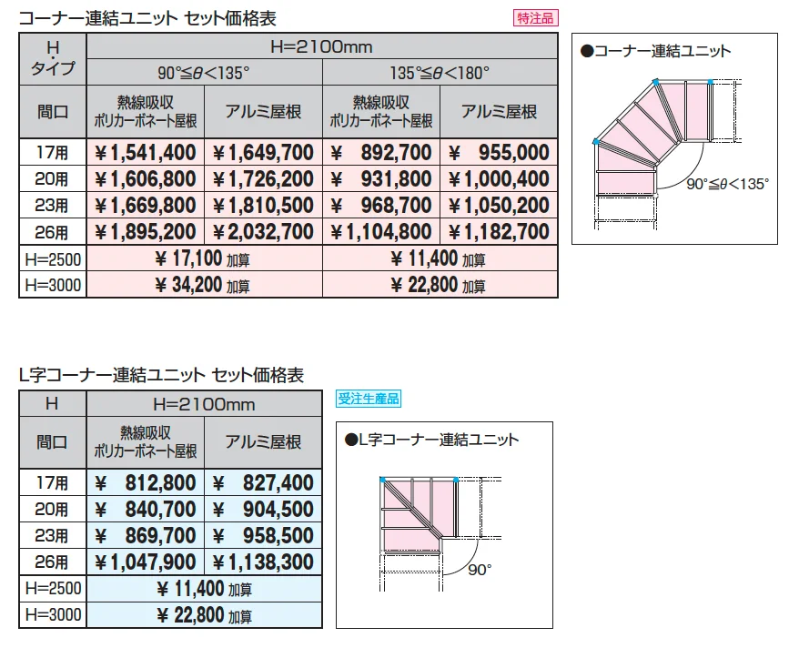 レイロード 一本柱タイプ(偏芯柱) コーナー連結ユニット/L字コーナー連結ユニット【2025年版】_価格_1
