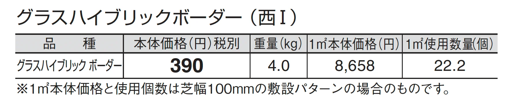 グラスハイブリックボーダー_価格_3