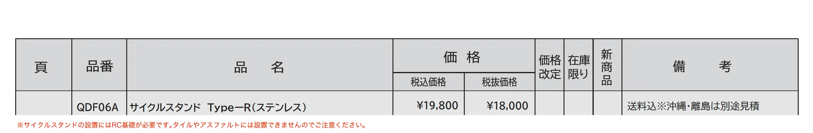 タイプR_価格_1