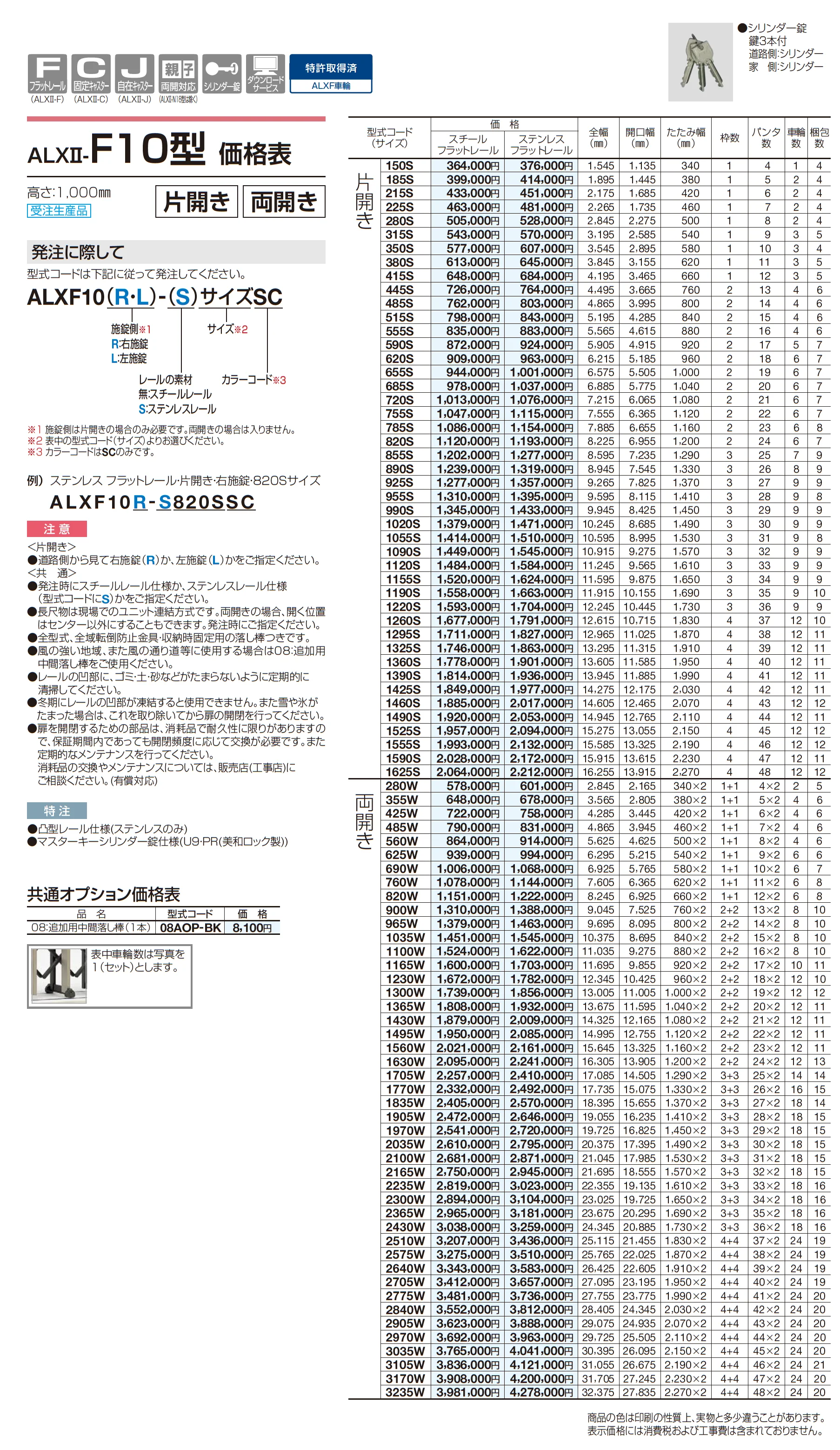 ALXⅡ-F 10型/12型/14型/16型/18型_価格_1