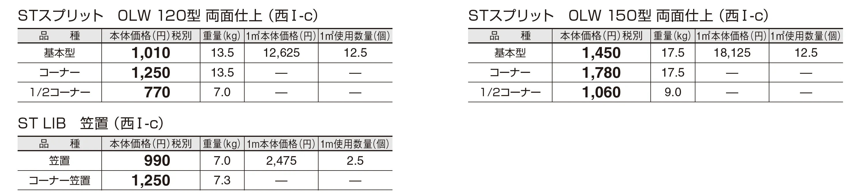 ST スプリット【西日本(九州・西中国除く)限定販売】_価格_3