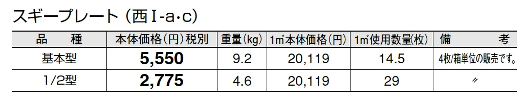スギープレート【2025年版】_価格_3