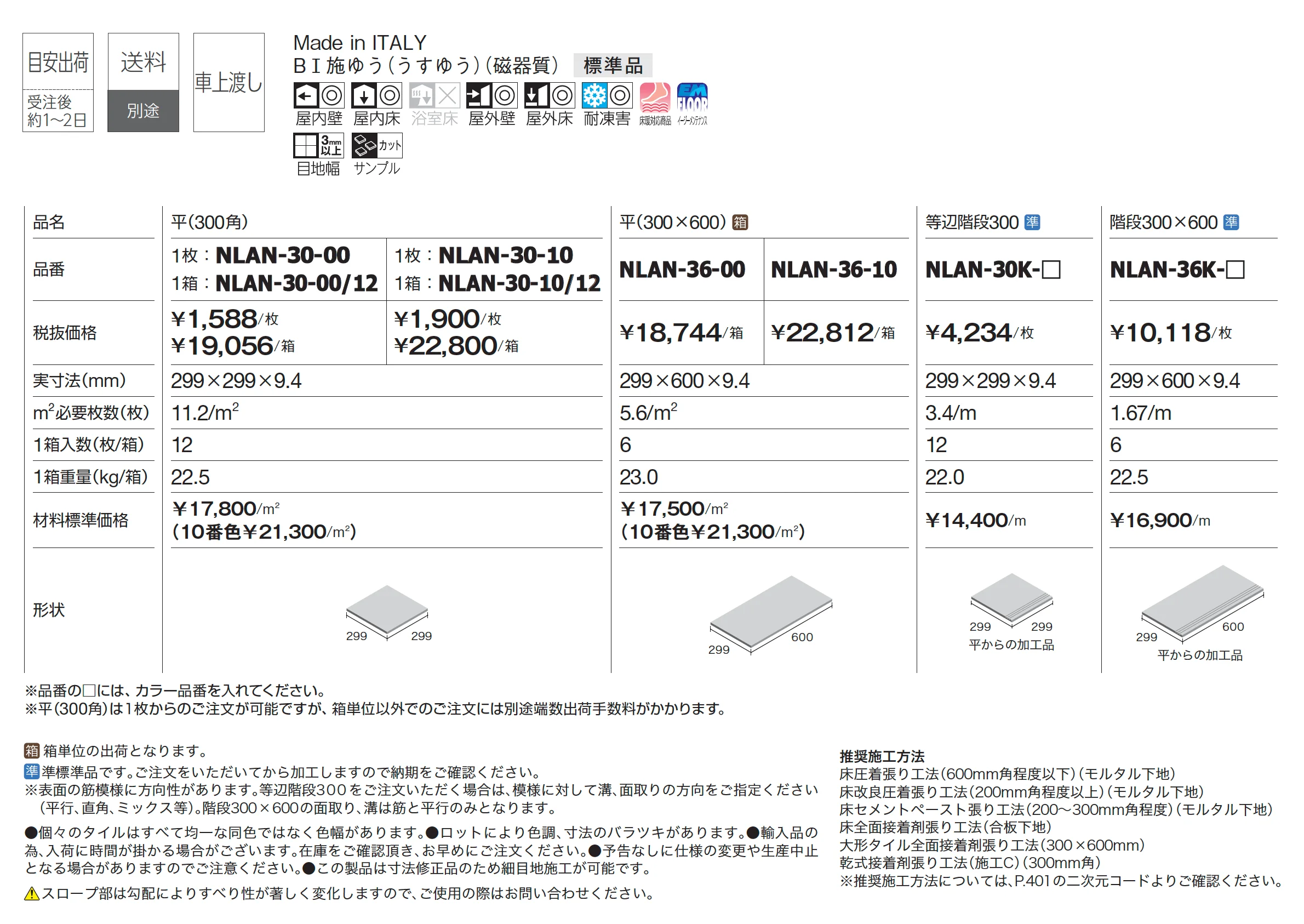 ラバーニャ_価格_1