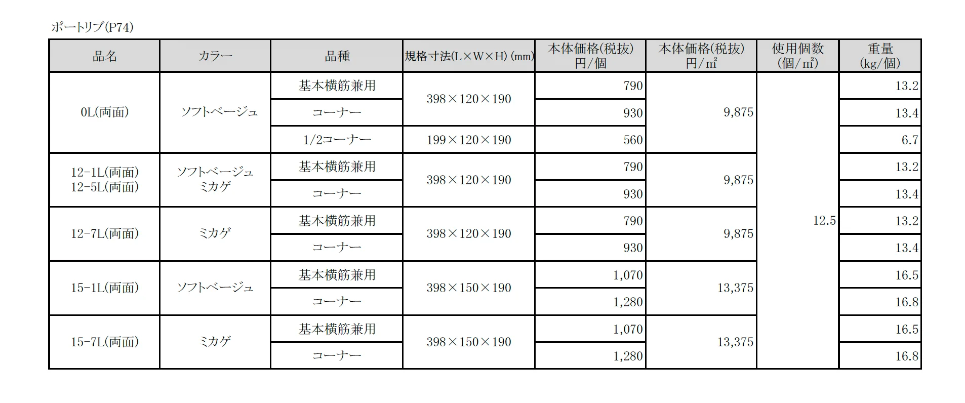 ポートリブ【2025年版】_価格_1