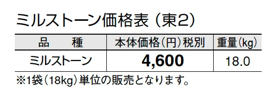 ミルストーン【2024年版】_価格_2