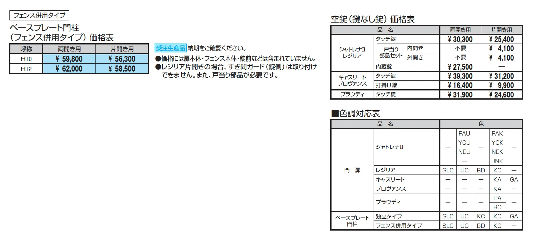 マンション向け ベースプレート門柱 フェンス併用タイプ【2025年版】_価格_1