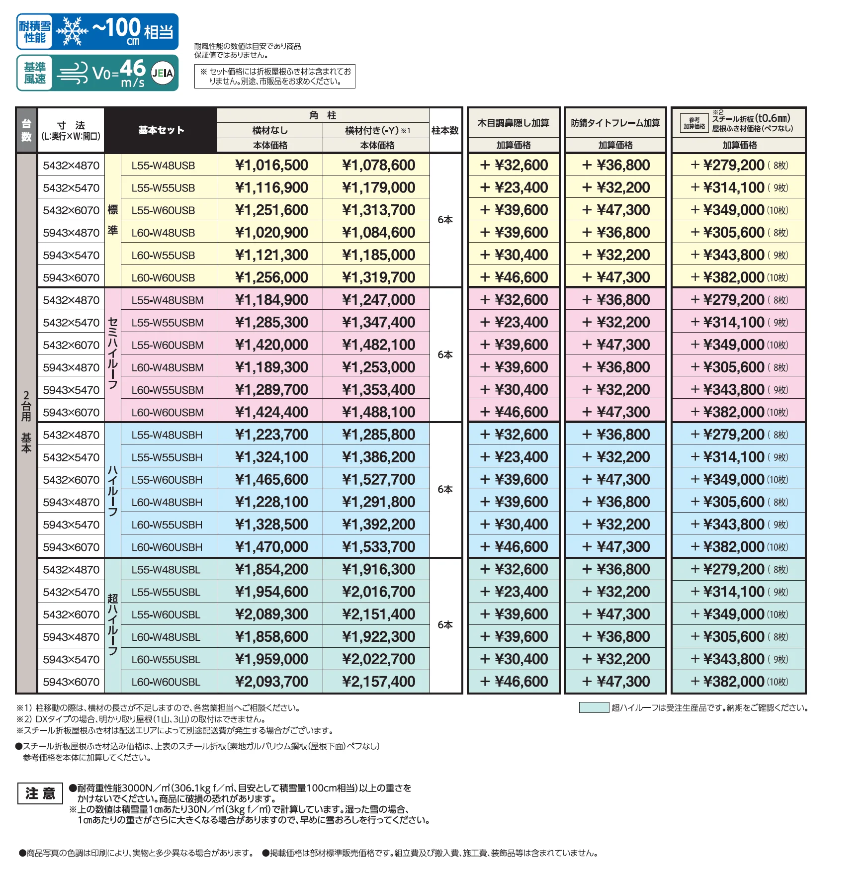SSポートGⅢ 積雪100cm 基本セット/2台用 DXタイプ_価格_1